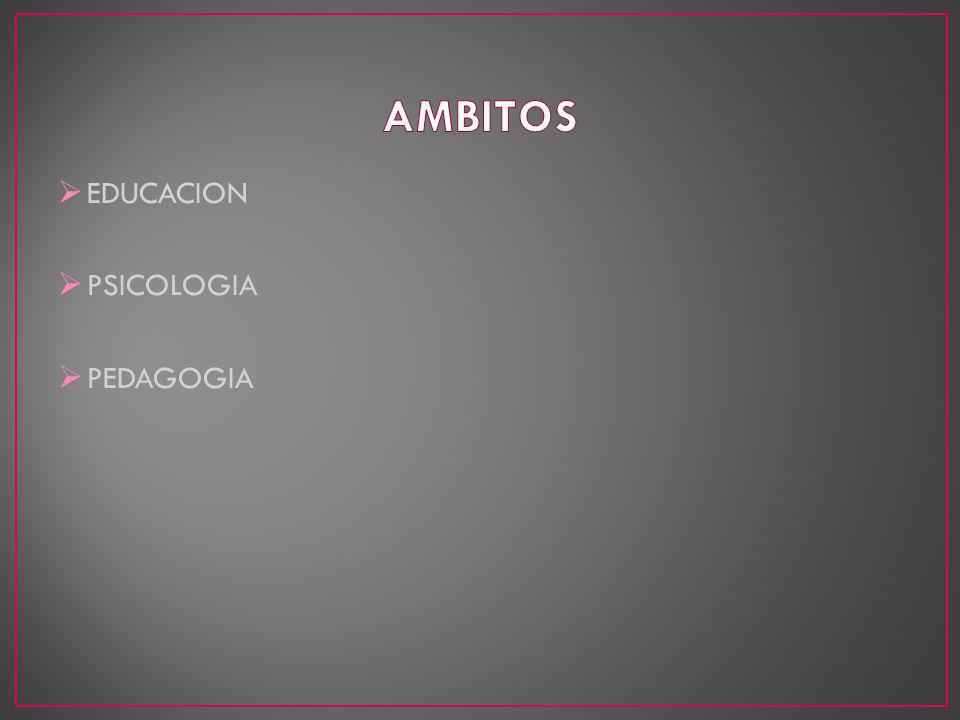 AMBITOS EDUCACION PSICOLOGIA PEDAGOGIA