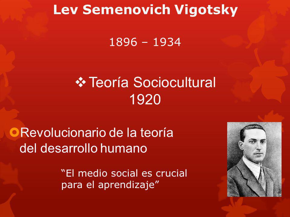 Lev Semenovich Vigotsky