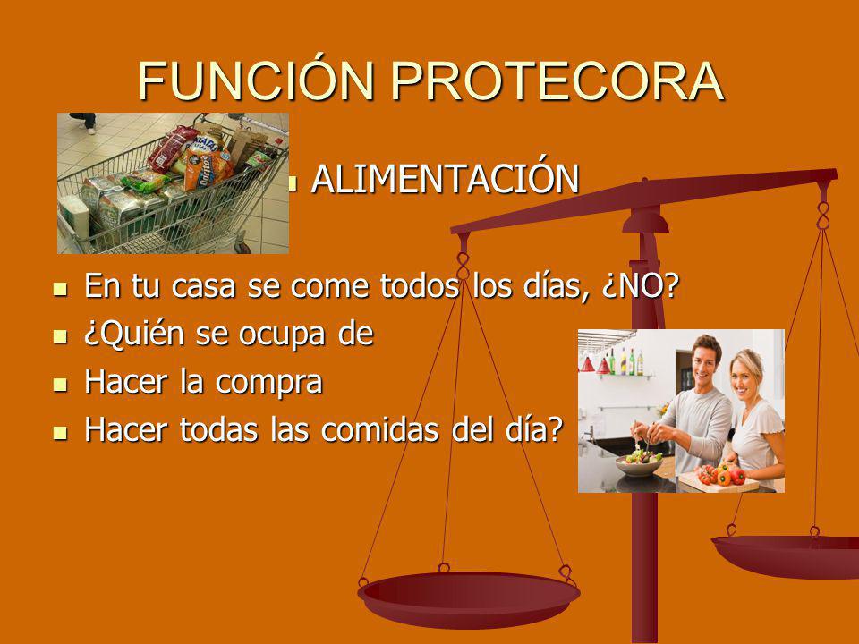FUNCIÓN PROTECORA ALIMENTACIÓN En tu casa se come todos los días, ¿NO