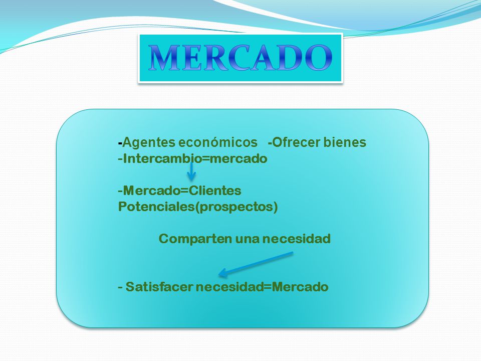 MERCADO -Agentes económicos -Ofrecer bienes -Intercambio=mercado