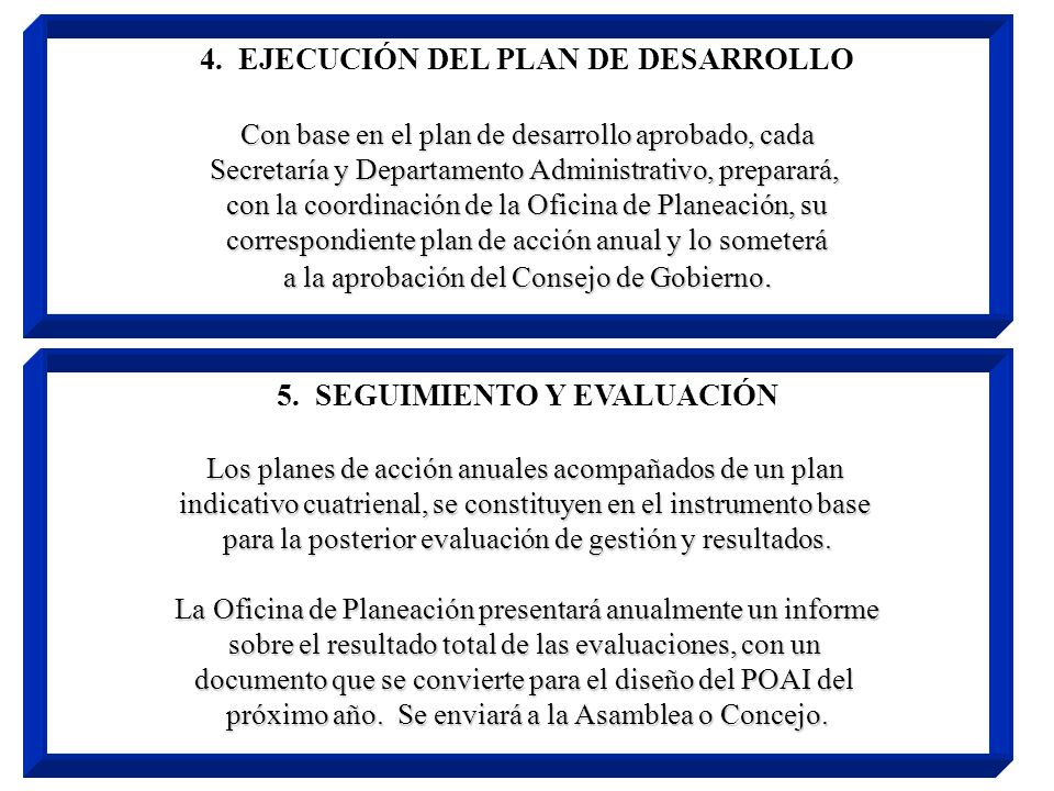 4. EJECUCIÓN DEL PLAN DE DESARROLLO 5. SEGUIMIENTO Y EVALUACIÓN