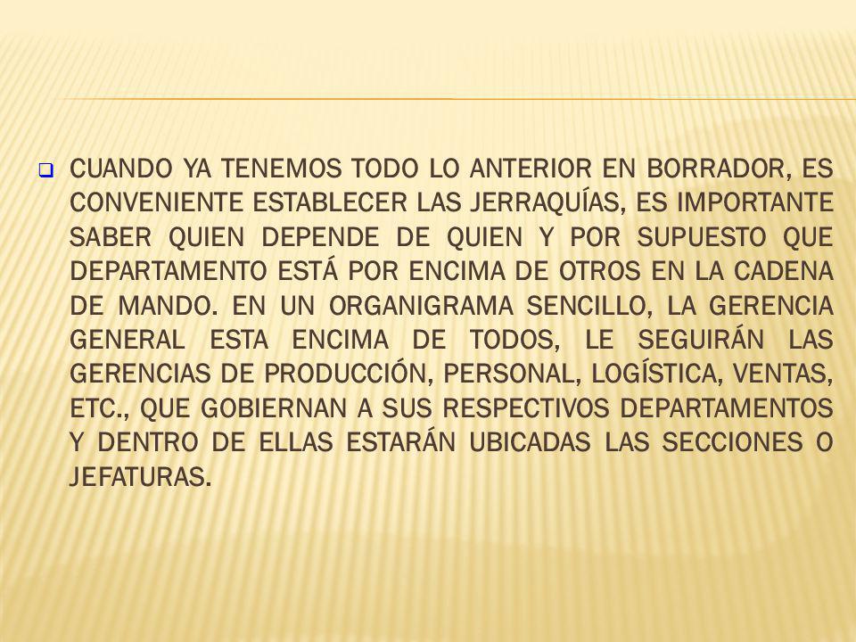 CUANDO YA TENEMOS TODO LO ANTERIOR EN BORRADOR, ES CONVENIENTE ESTABLECER LAS JERRAQUÍAS, ES IMPORTANTE SABER QUIEN DEPENDE DE QUIEN Y POR SUPUESTO QUE DEPARTAMENTO ESTÁ POR ENCIMA DE OTROS EN LA CADENA DE MANDO.