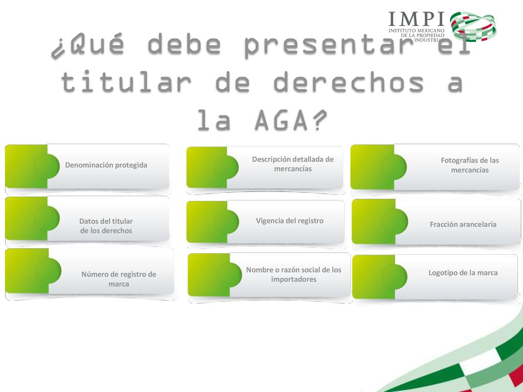 ¿Qué debe presentar el titular de derechos a la AGA