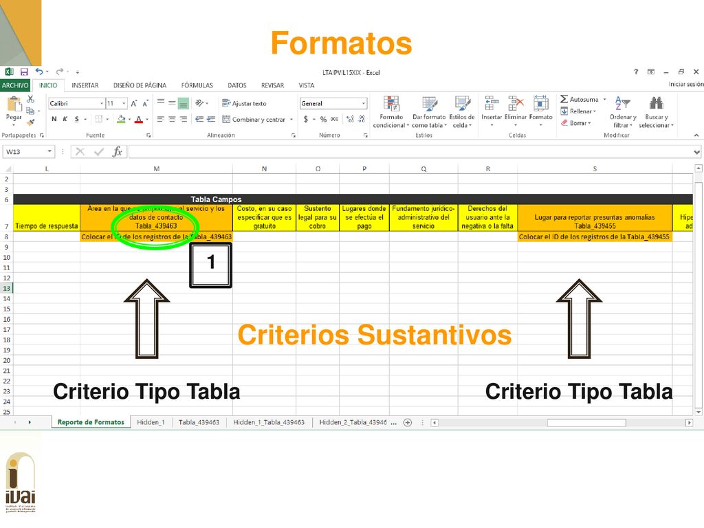 Formatos Criterios Sustantivos Criterio Tipo Tabla Criterio Tipo Tabla