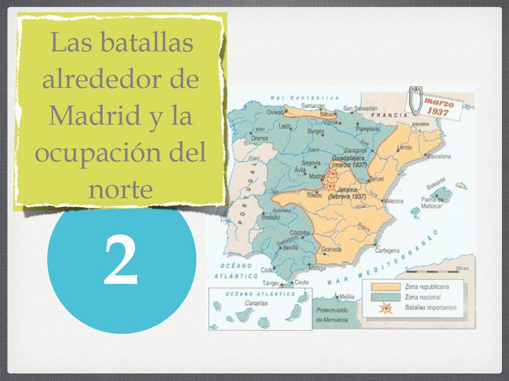 Las batallas alrededor de Madrid y la ocupación del norte