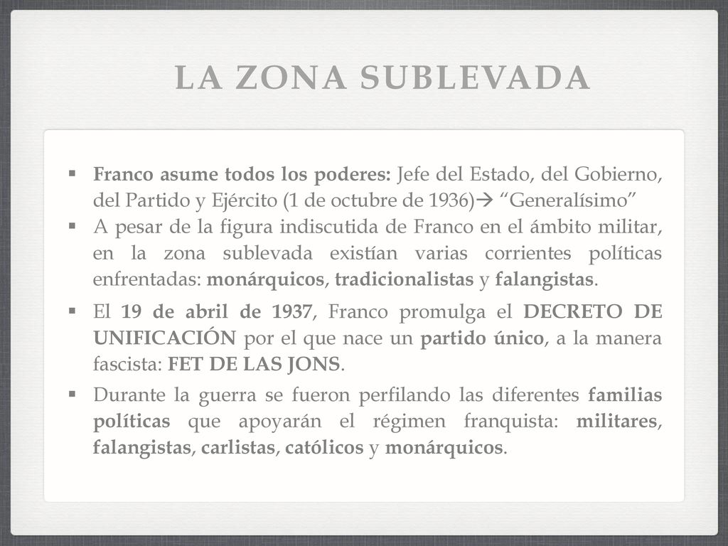 LA ZONA SUBLEVADA Franco asume todos los poderes: Jefe del Estado, del Gobierno, del Partido y Ejército (1 de octubre de 1936) Generalísimo