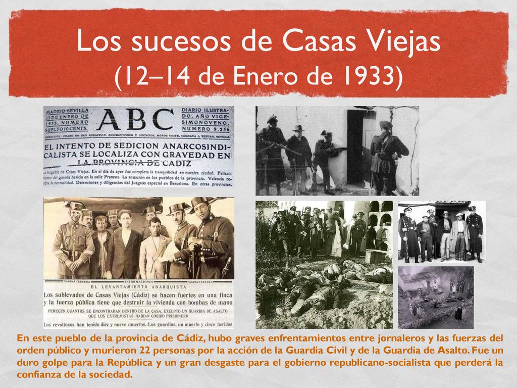 Los sucesos de Casas Viejas (12–14 de Enero de 1933)