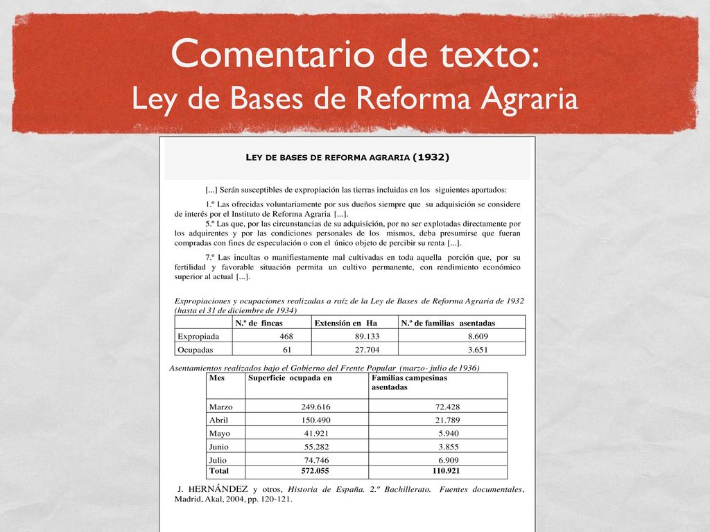 Comentario de texto: Ley de Bases de Reforma Agraria