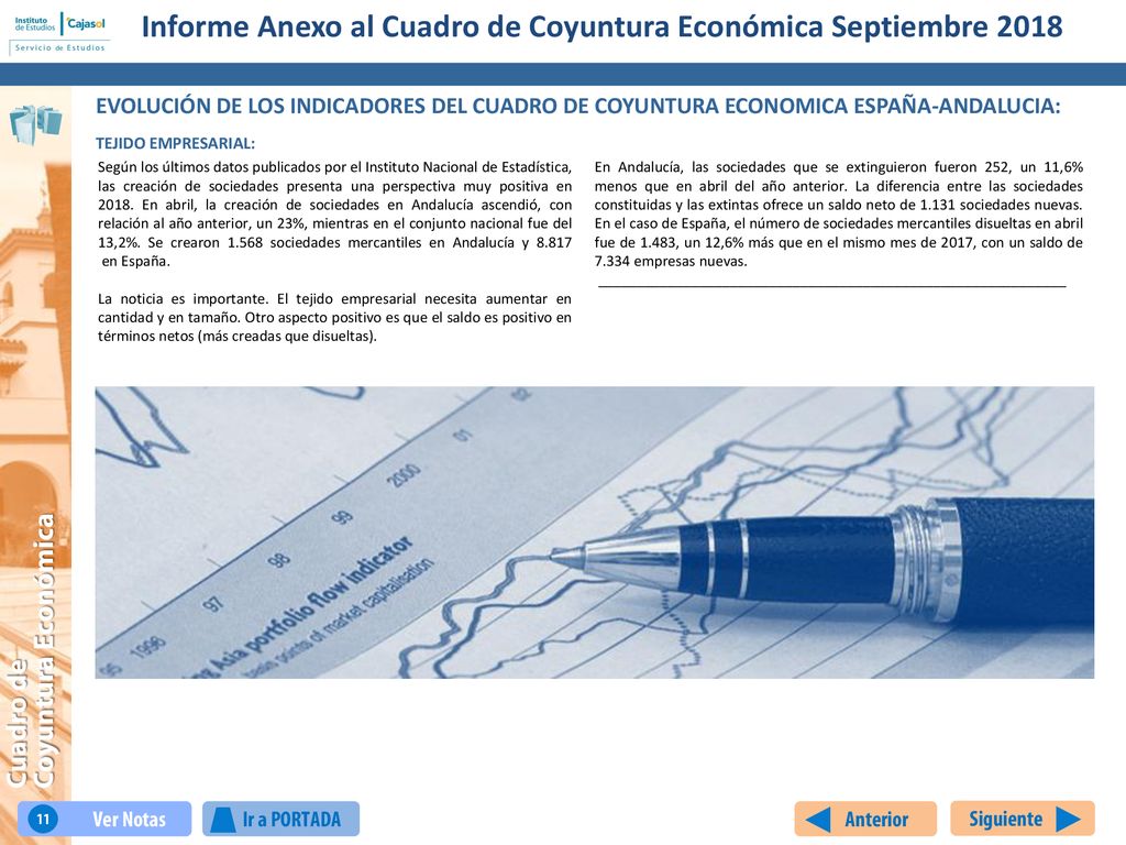 Informe Anexo al Cuadro de Coyuntura Económica Septiembre 2018