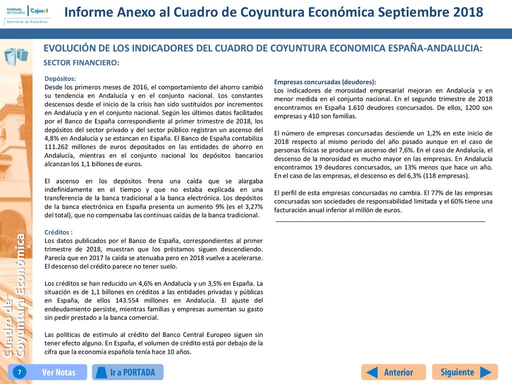 Informe Anexo al Cuadro de Coyuntura Económica Septiembre 2018