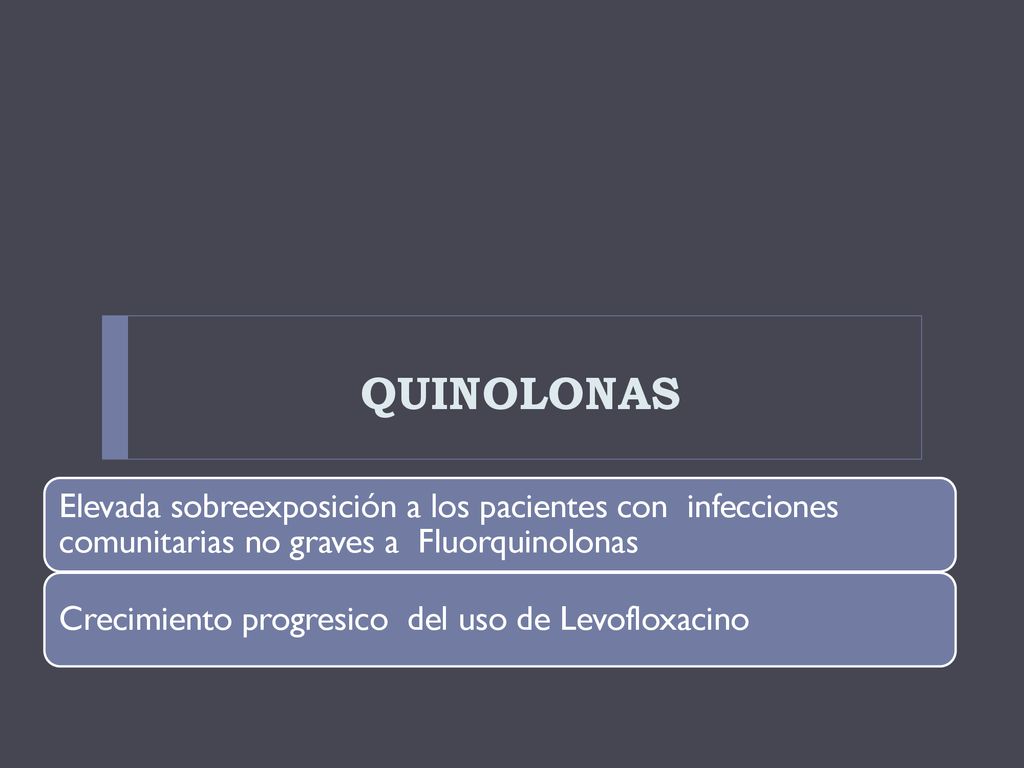 QUINOLONAS Elevada sobreexposición a los pacientes con infecciones comunitarias no graves a Fluorquinolonas.