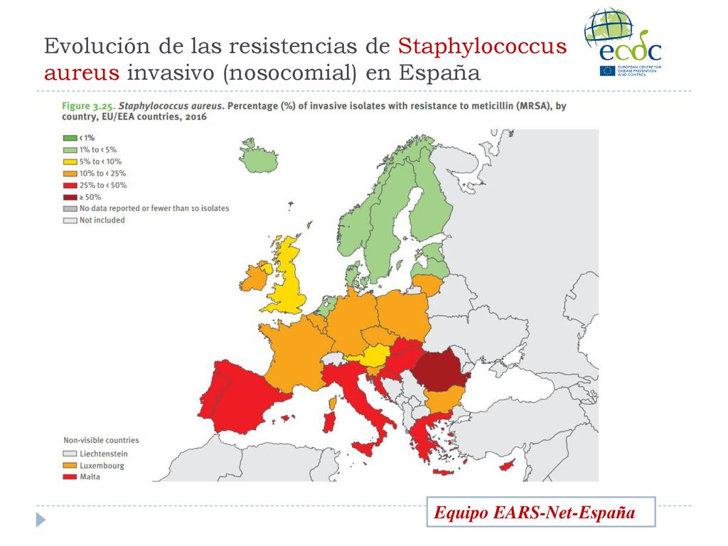 Evolución de las resistencias de Staphylococcus aureus invasivo (nosocomial) en España
