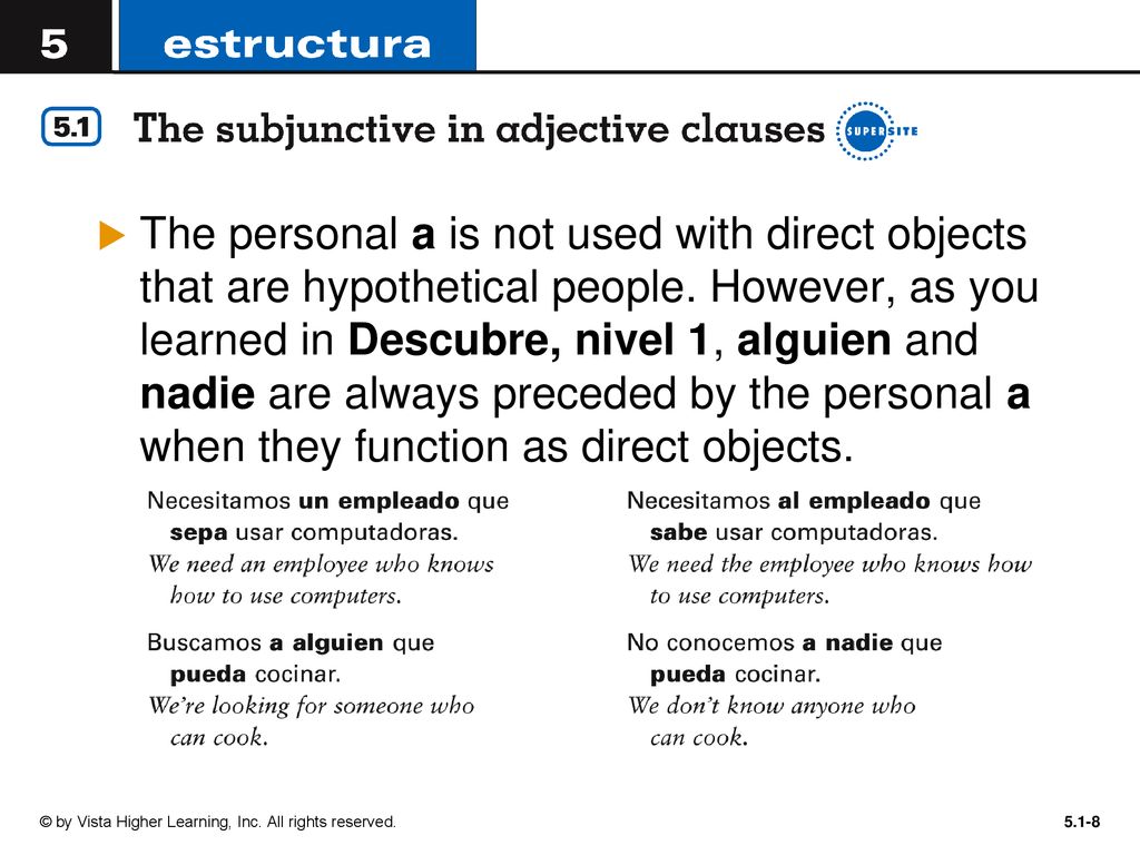The personal a is not used with direct objects that are hypothetical people. However, as you learned in Descubre, nivel 1, alguien and nadie are always preceded by the personal a when they function as direct objects.