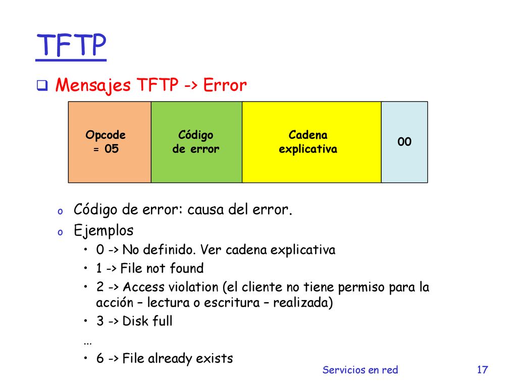 TFTP Mensajes TFTP -> Error Código de error: causa del error.
