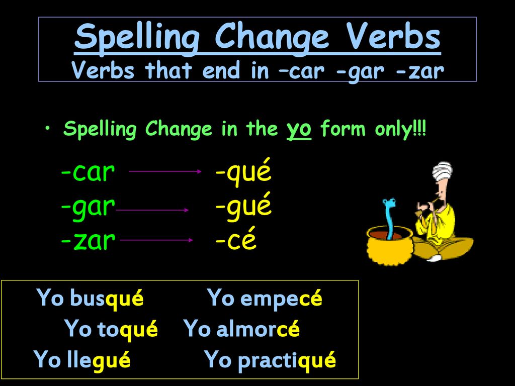 Spelling Change Verbs Verbs that end in –car -gar -zar