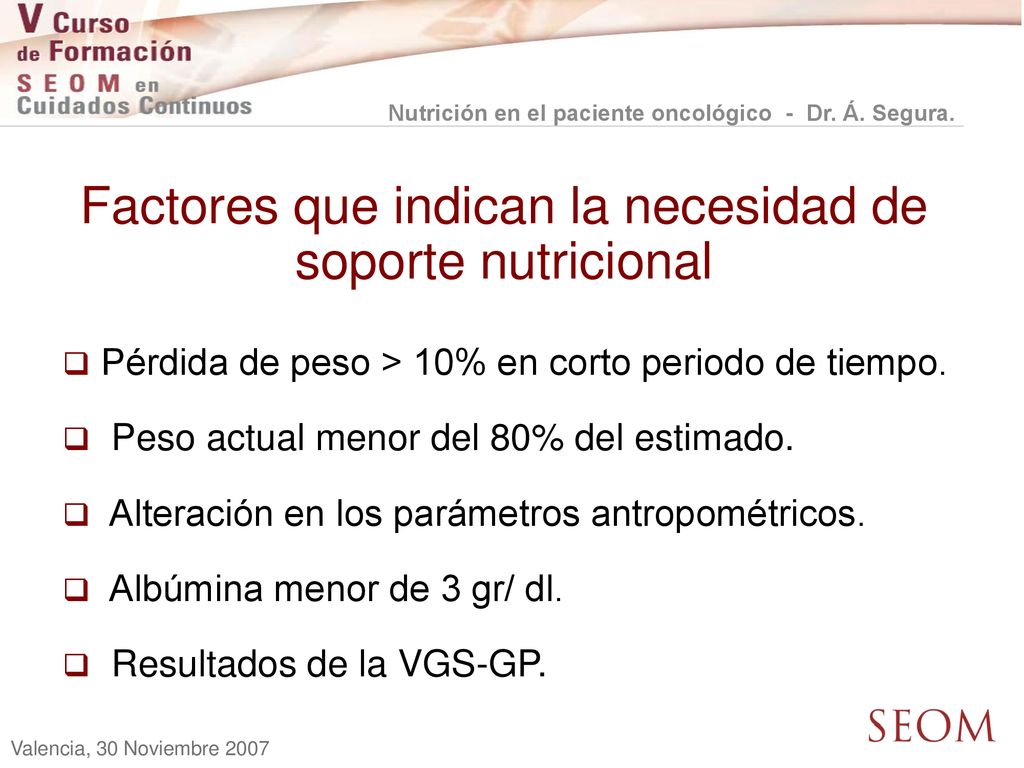 Factores que indican la necesidad de soporte nutricional