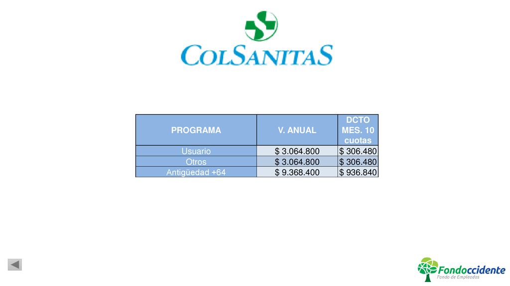 PROGRAMA V. ANUAL. DCTO MES. 10 cuotas. Usuario. $ $ Otros. Antigüedad +64.