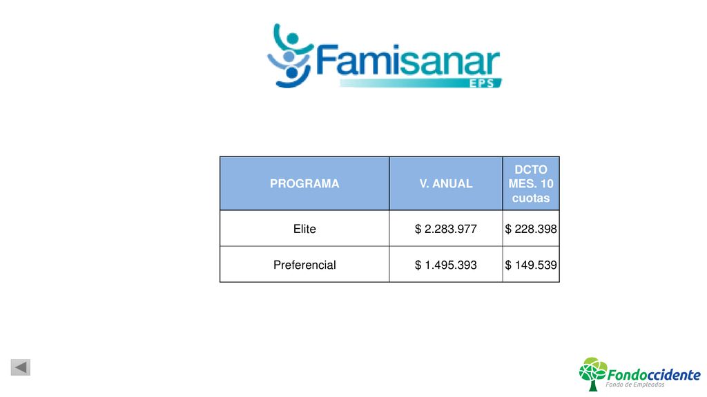 PROGRAMA V. ANUAL. DCTO MES. 10 cuotas. Elite. $ $ Preferencial. $