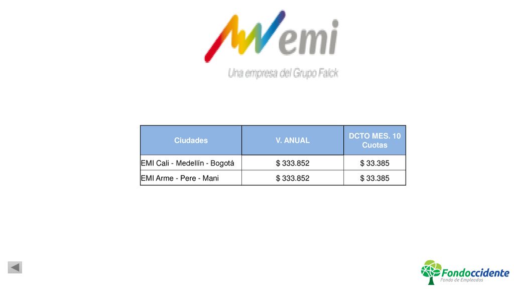 Ciudades V. ANUAL. DCTO MES. 10 Cuotas. EMI Cali - Medellín - Bogotá.