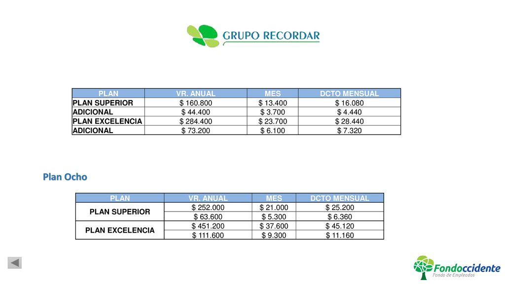 Plan Ocho PLAN VR. ANUAL MES DCTO MENSUAL PLAN SUPERIOR $