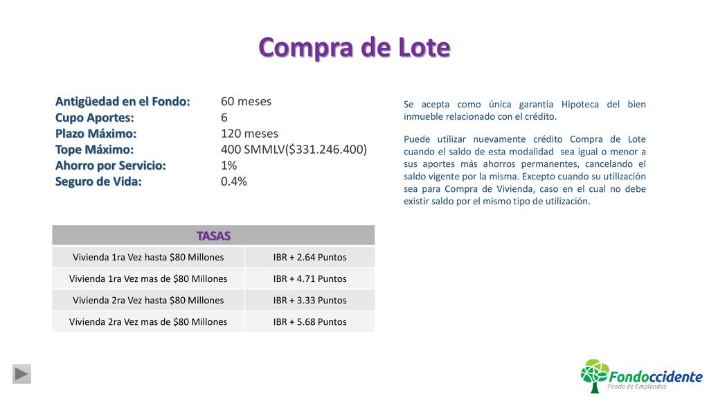 Compra de Lote Antigüedad en el Fondo: 60 meses Cupo Aportes: 6