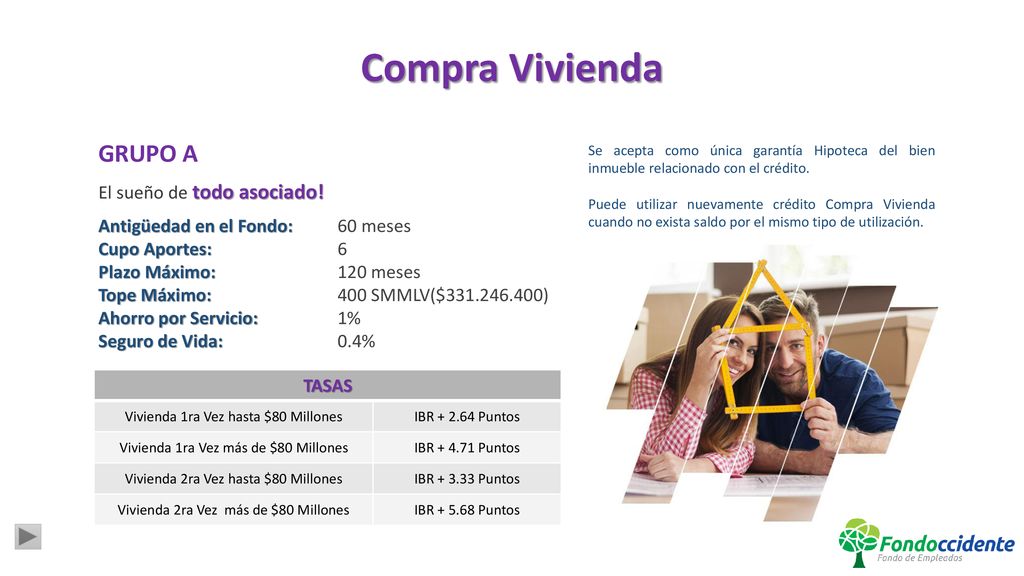 Compra Vivienda GRUPO A El sueño de todo asociado! TASAS