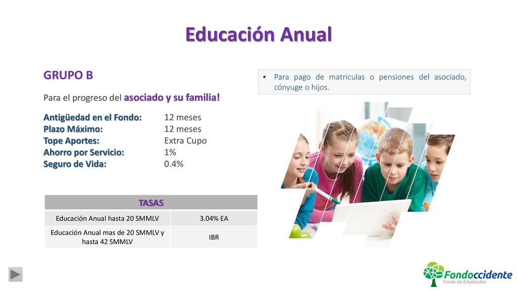 Educación Anual GRUPO B Para el progreso del asociado y su familia!