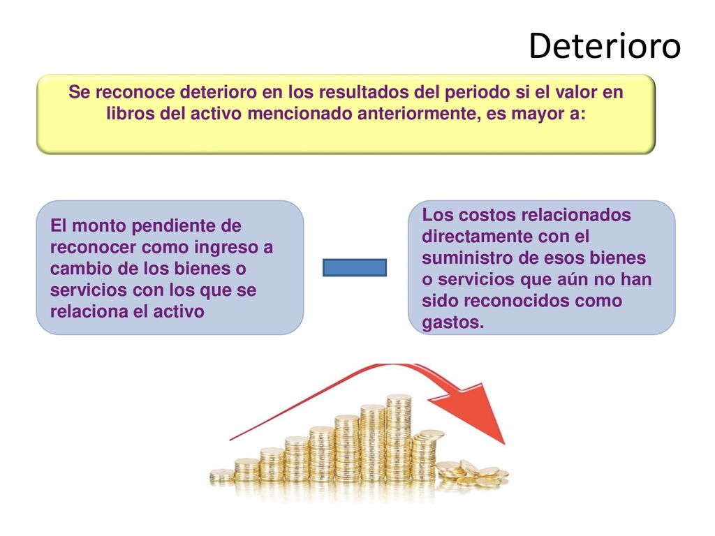 Deterioro Se reconoce deterioro en los resultados del periodo si el valor en libros del activo mencionado anteriormente, es mayor a: