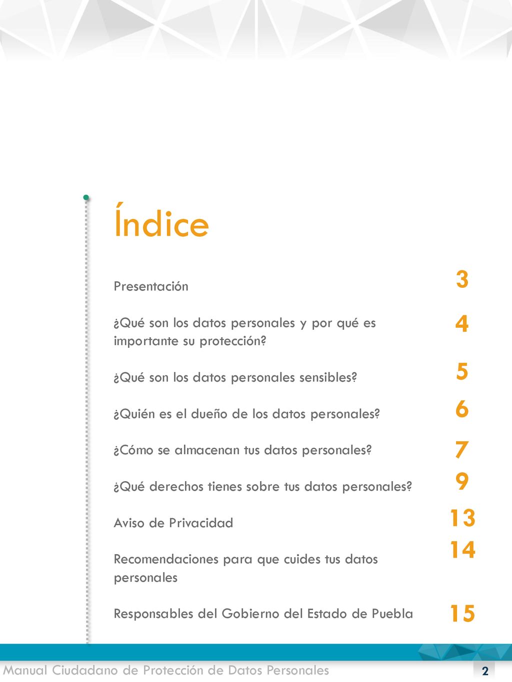 Índice Presentación. ¿Qué son los datos personales y por qué es importante su protección
