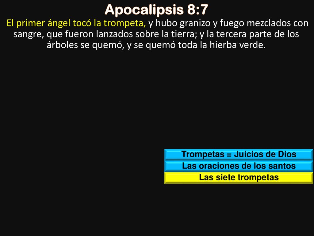 Trompetas = Juicios de Dios Las oraciones de los santos