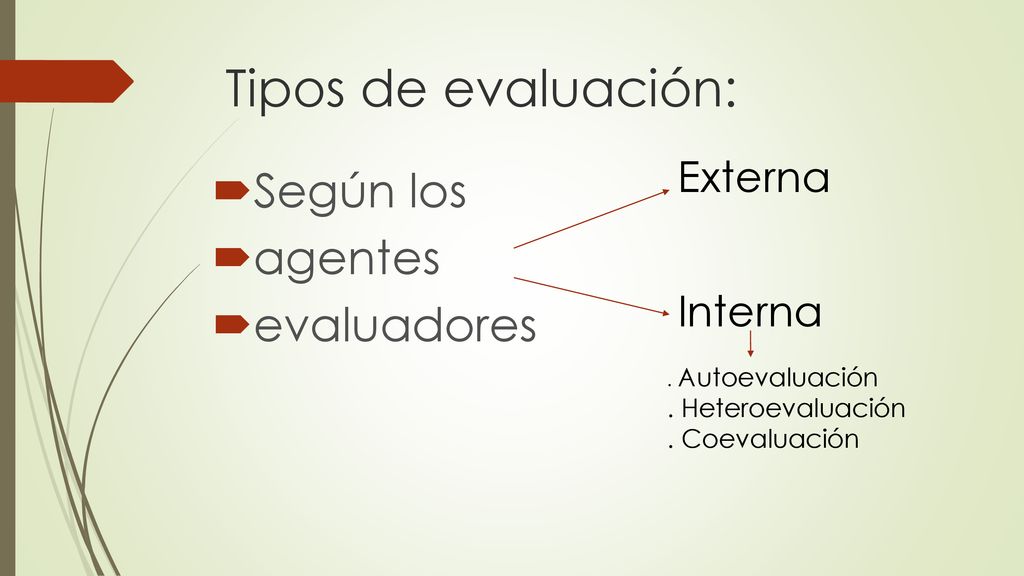 Tipos de evaluación: Según los agentes evaluadores Externa Interna