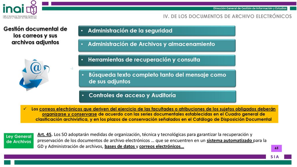 Gestión documental de los correos y sus archivos adjuntos