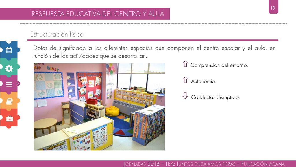  Comprensión del entorno.  Autonomía.  Conductas disruptivas 