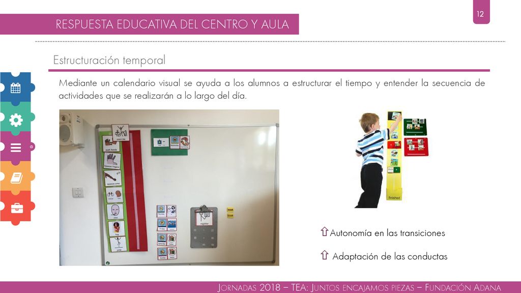  RESPUESTA EDUCATIVA DEL CENTRO Y AULA Estructuración temporal 