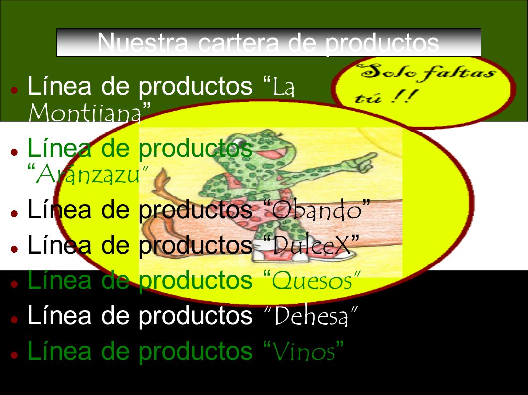 Nuestra cartera de productos