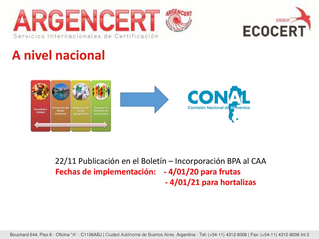 22/11 Publicación en el Boletín – Incorporación BPA al CAA