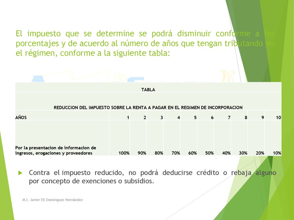 El impuesto que se determine se podrá disminuir conforme a los porcentajes y de acuerdo al número de años que tengan tributando en el régimen, conforme a la siguiente tabla: