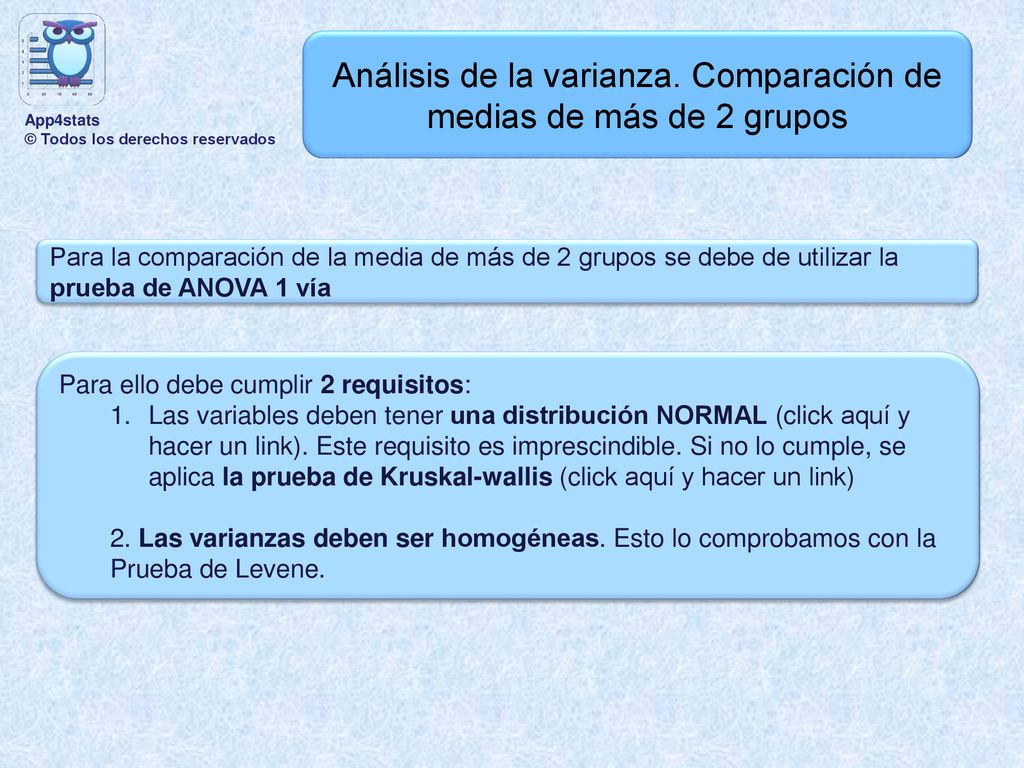 Análisis de la varianza. Comparación de medias de más de 2 grupos