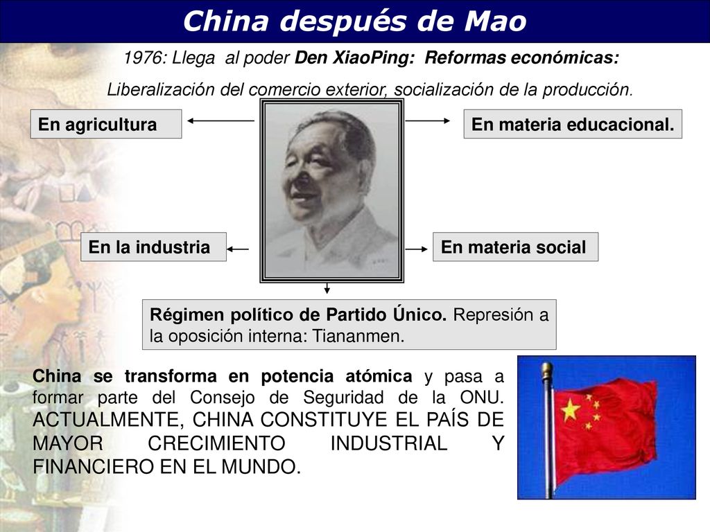 China después de Mao 1976: Llega al poder Den XiaoPing: Reformas económicas: Liberalización del comercio exterior, socialización de la producción.