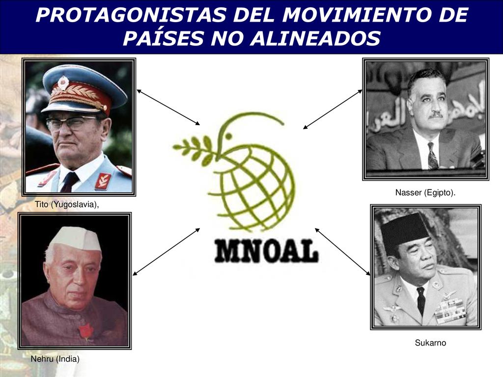 PROTAGONISTAS DEL MOVIMIENTO DE PAÍSES NO ALINEADOS