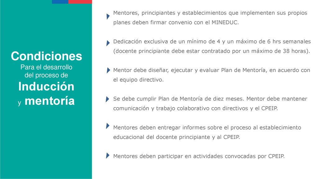 Condiciones Inducción Para el desarrollo del proceso de y mentoría