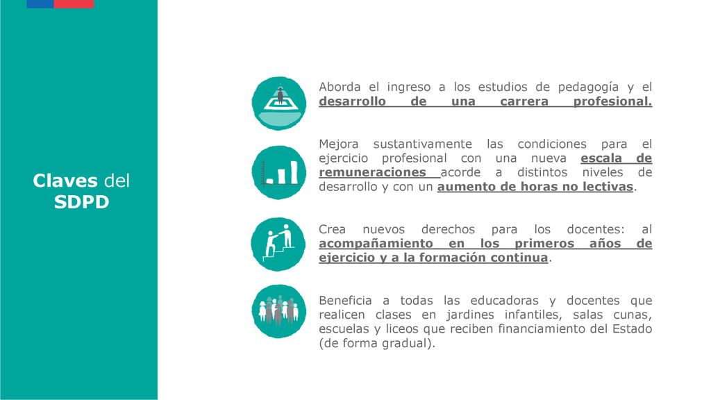 Aborda el ingreso a los estudios de pedagogía y el desarrollo de una carrera profesional.