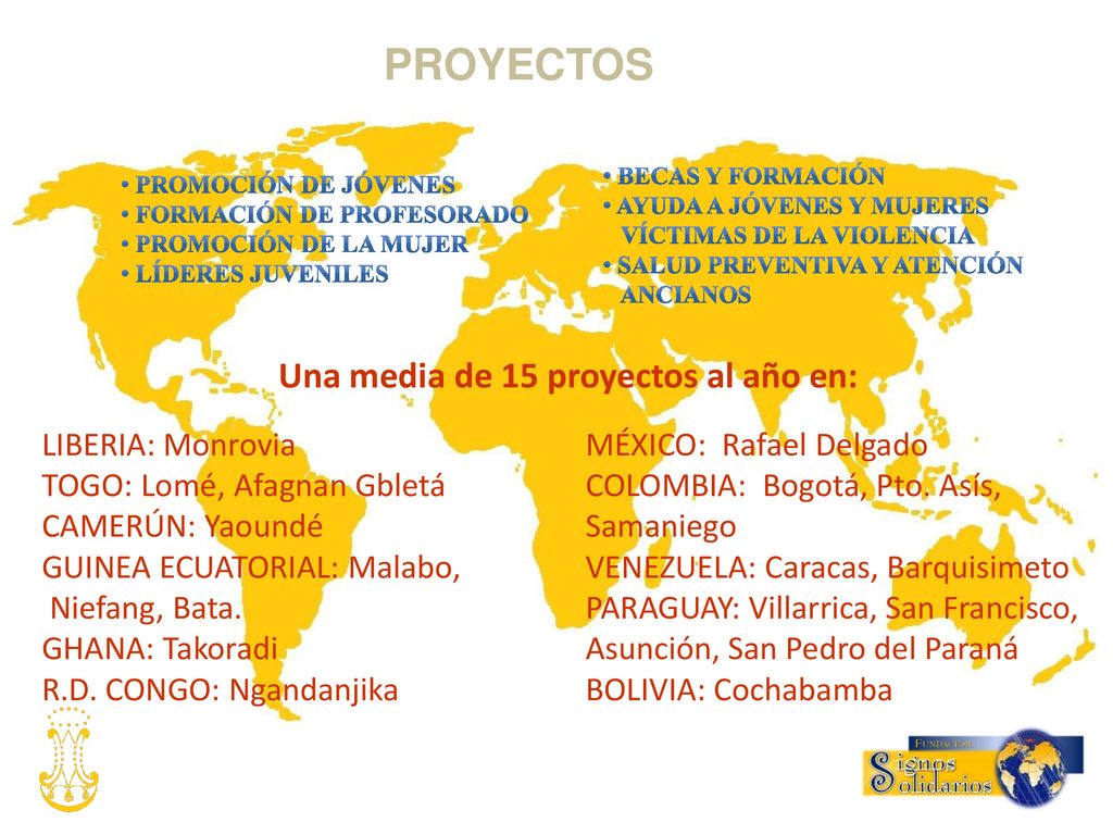 PROYECTOS Una media de 15 proyectos al año en: LIBERIA: Monrovia