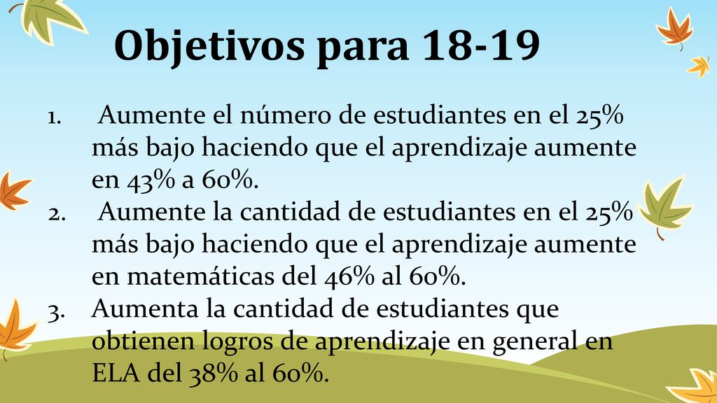 Objetivos para Aumente el número de estudiantes en el 25% más bajo haciendo que el aprendizaje aumente en 43% a 60%.
