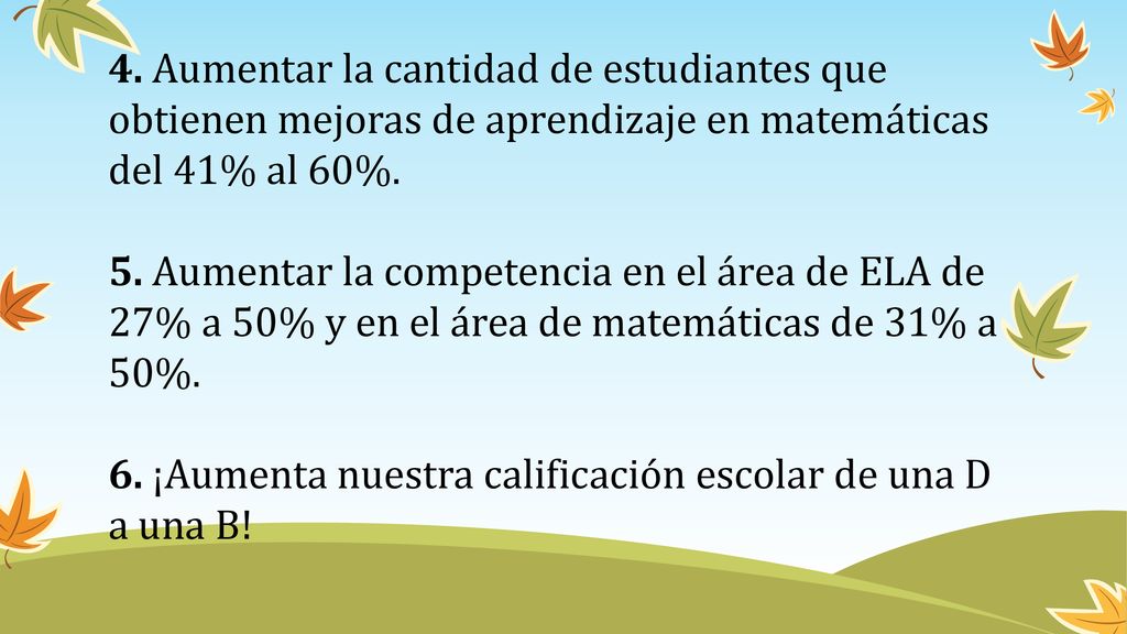 4. Aumentar la cantidad de estudiantes que obtienen mejoras de aprendizaje en matemáticas del 41% al 60%.