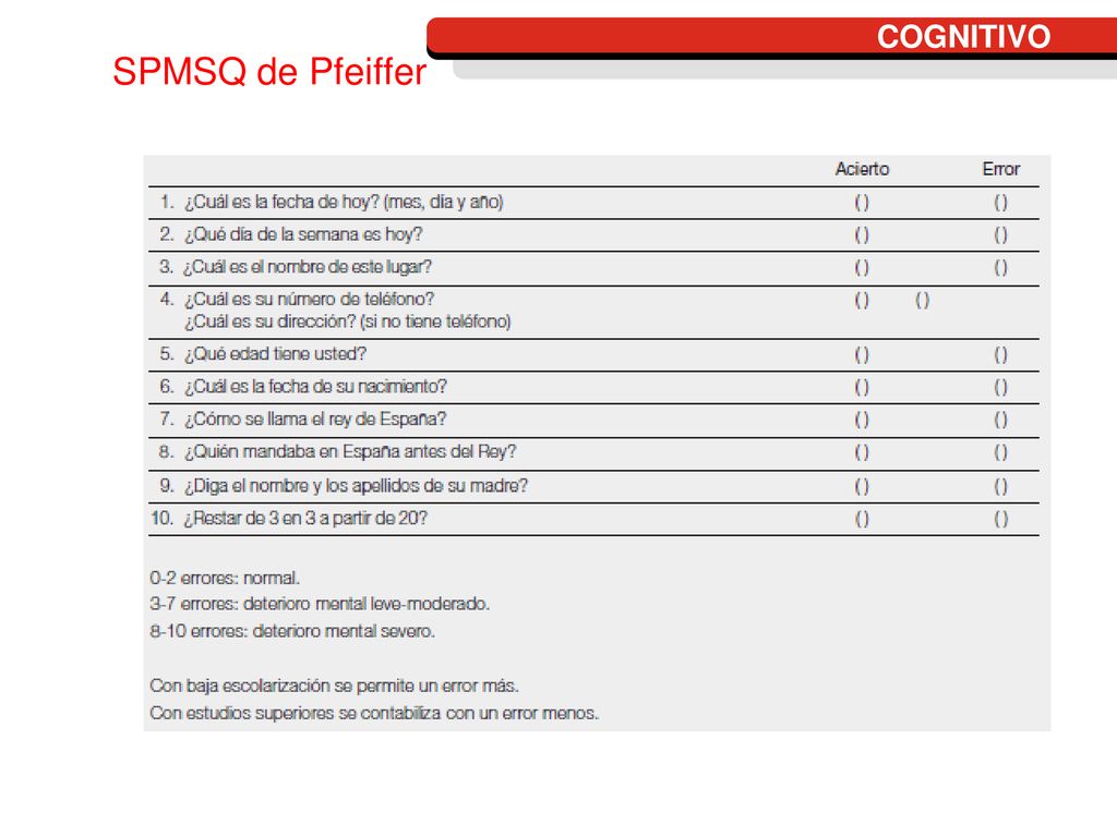 SPMSQ de Pfeiffer COGNITIVO Son un 17% de la poblacíón