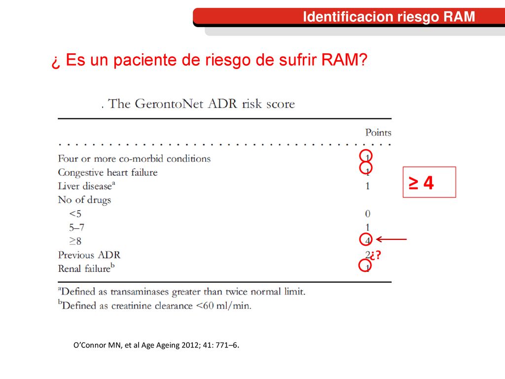 ≥ 4 ¿ Es un paciente de riesgo de sufrir RAM