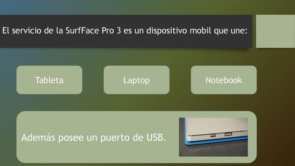 El servicio de la SurfFace Pro 3 es un dispositivo mobil que une: