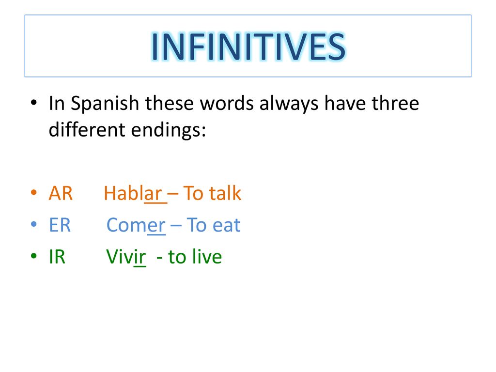 INFINITIVES In Spanish these words always have three different endings: AR Hablar – To talk. ER Comer – To eat.