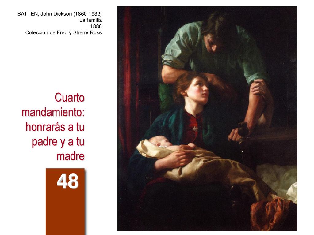 Cuarto mandamiento: honrarás a tu padre y a tu madre